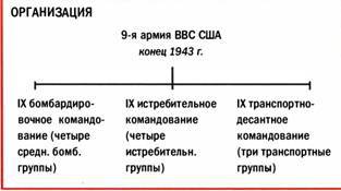 Бомбардировщики союзников 1939-1945 (Справочник - определитель самолетов ) - pic_220.jpg