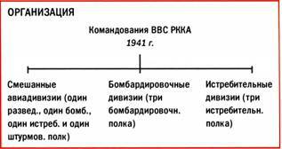 Бомбардировщики союзников 1939-1945 (Справочник - определитель самолетов ) - pic_268.jpg