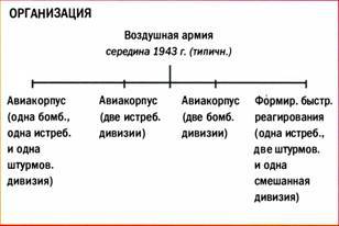 Бомбардировщики союзников 1939-1945 (Справочник - определитель самолетов ) - pic_293.jpg