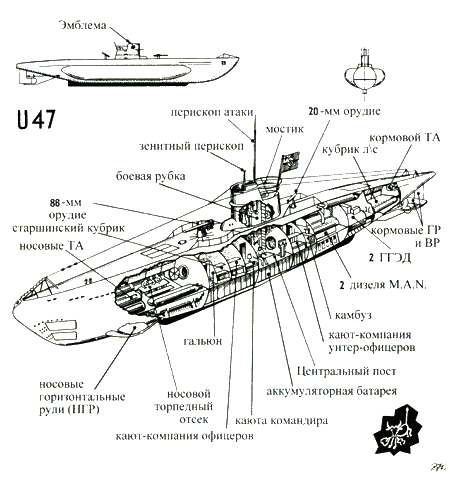 Загадка Скапа-Флоу - i_005.png