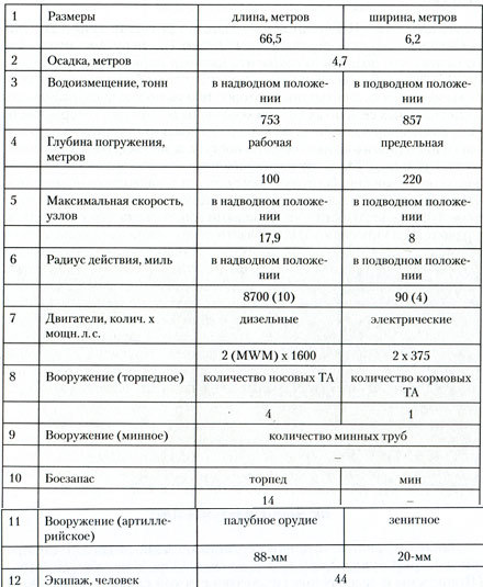 Загадка Скапа-Флоу - i_035.jpg