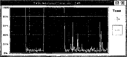 QNX/UNIX: Анатомия параллелизма - img_11.png