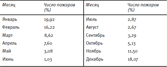 От Эдо до Токио и обратно. Культура, быт и нравы Японии эпохи Токугава - i_015.png