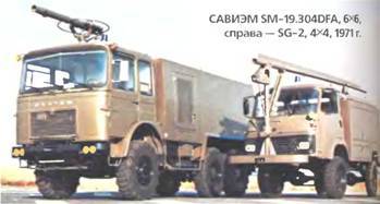 Энциклопедия военных автомобилей 1769~2006 гг. С-Я - pic_11.jpg