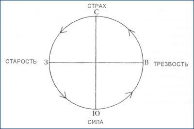 Крик орла - i_004.jpg