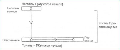 Крик орла - i_007.jpg