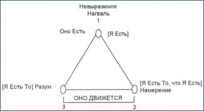 Крик орла - i_016.jpg