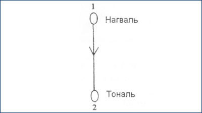 Крик орла - i_017.jpg