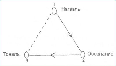 Крик орла - i_018.jpg