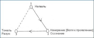 Крик орла - i_020.jpg