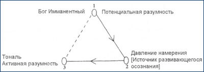 Крик орла - i_021.jpg