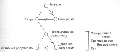 Крик орла - i_022.jpg