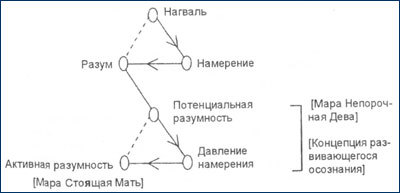 Крик орла - i_023.jpg