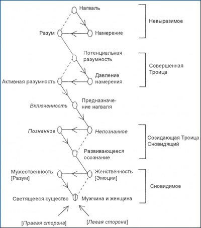 Крик орла - i_025.jpg