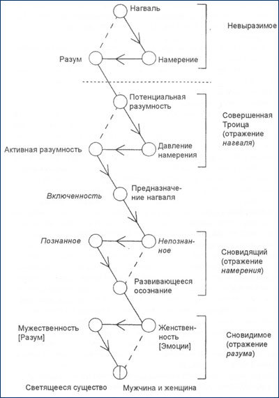 Крик орла - i_026.jpg