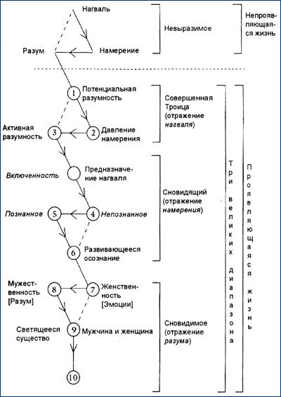 Крик орла - i_027.jpg