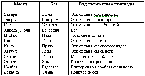 Волхвы. Часть 1 - i_014.png