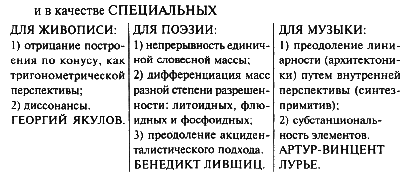 «Евразийское уклонение» в музыке 1920-1930-х годов - _010.png