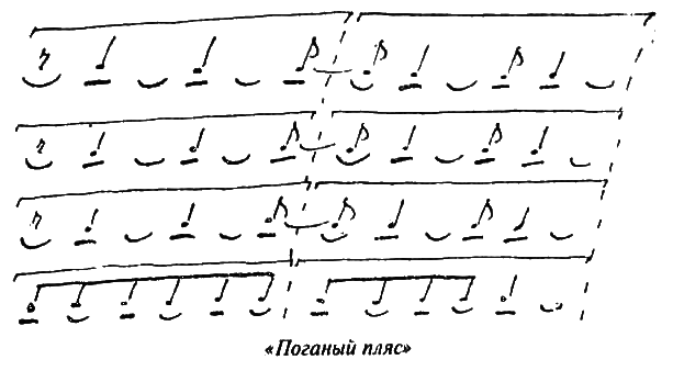 «Евразийское уклонение» в музыке 1920-1930-х годов - _016.png