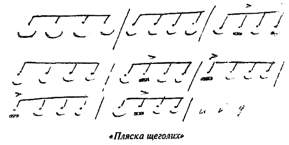 «Евразийское уклонение» в музыке 1920-1930-х годов - _017.png