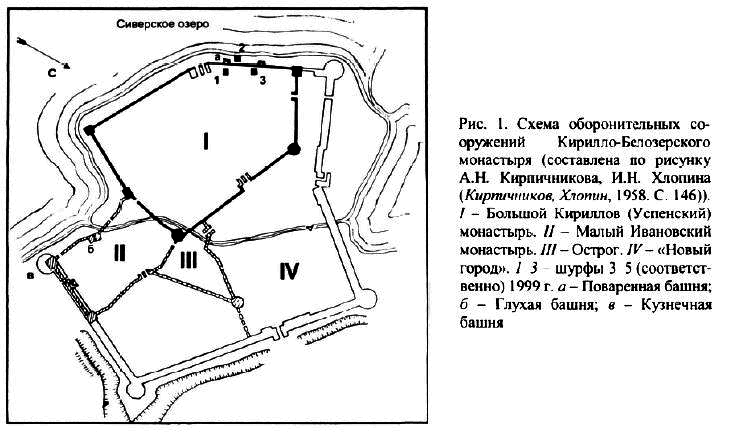 Археология и естественнонаучные методы. Сб. статей - i_050.png