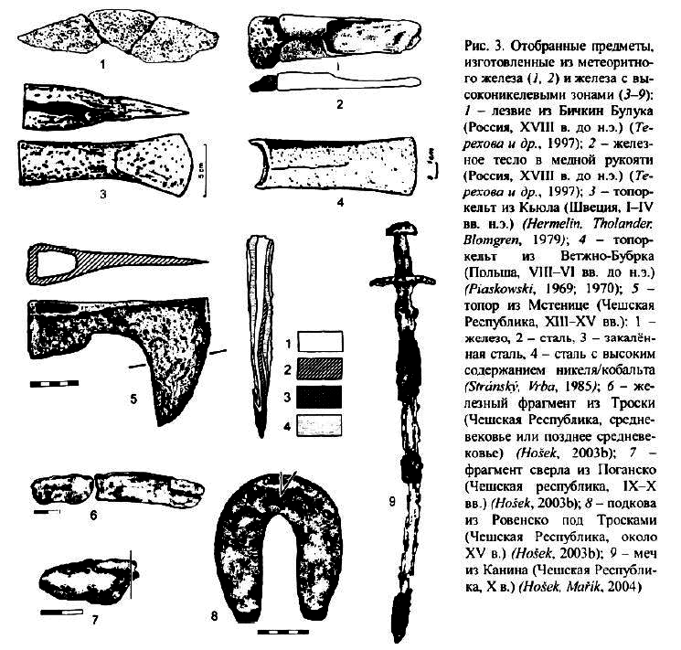 Археология и естественнонаучные методы. Сб. статей - i_087.png