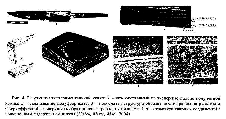 Археология и естественнонаучные методы. Сб. статей - i_088.png