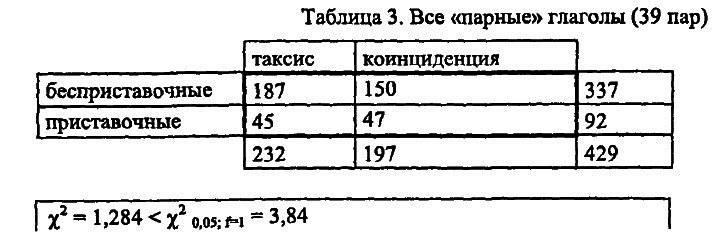 40 лет Санкт-Петербургской типологической школе - i_003.png