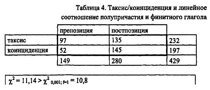 40 лет Санкт-Петербургской типологической школе - i_004.png