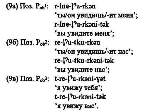 40 лет Санкт-Петербургской типологической школе - i_005.png