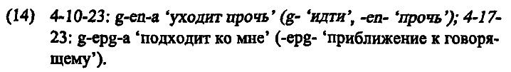 40 лет Санкт-Петербургской типологической школе - i_009.png