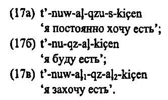 40 лет Санкт-Петербургской типологической школе - i_015.png