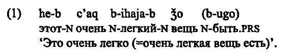 40 лет Санкт-Петербургской типологической школе - i_017.png