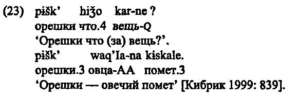 40 лет Санкт-Петербургской типологической школе - i_024.png