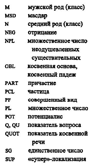 40 лет Санкт-Петербургской типологической школе - i_027.png