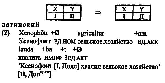 40 лет Санкт-Петербургской типологической школе - i_042.png