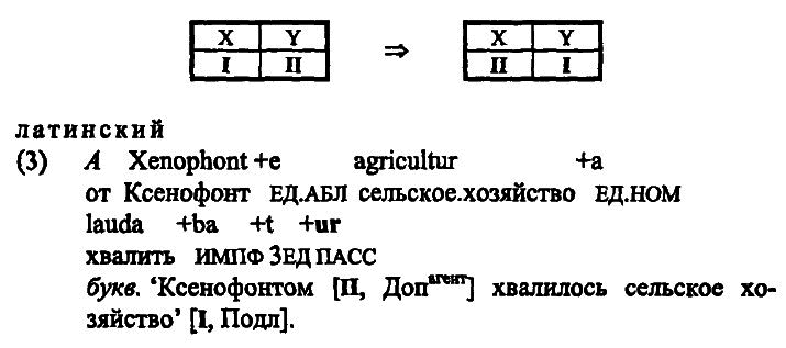 40 лет Санкт-Петербургской типологической школе - i_043.png