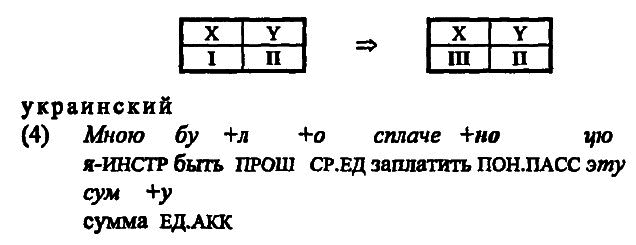 40 лет Санкт-Петербургской типологической школе - i_044.png