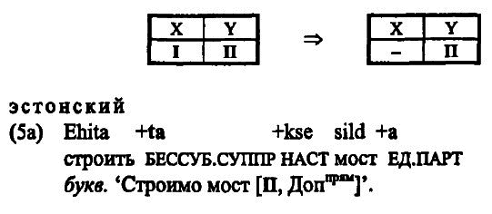 40 лет Санкт-Петербургской типологической школе - i_046.png