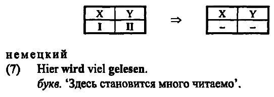 40 лет Санкт-Петербургской типологической школе - i_049.png