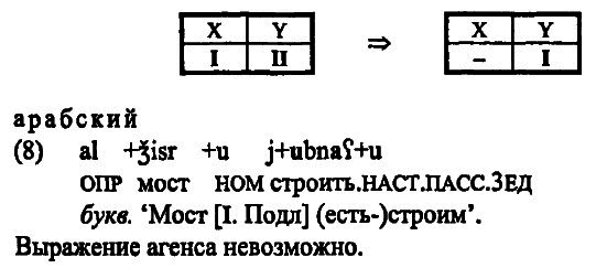 40 лет Санкт-Петербургской типологической школе - i_050.png