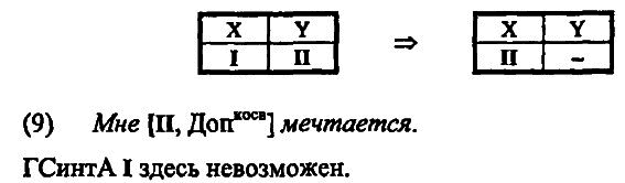 40 лет Санкт-Петербургской типологической школе - i_051.png