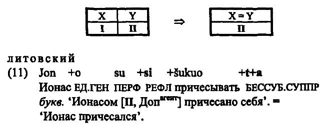 40 лет Санкт-Петербургской типологической школе - i_053.png