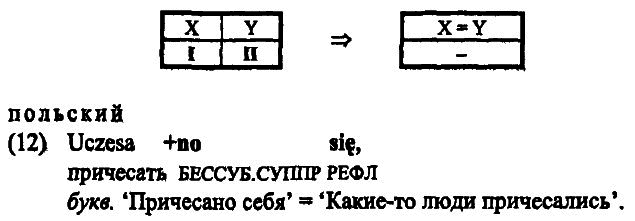 40 лет Санкт-Петербургской типологической школе - i_054.png