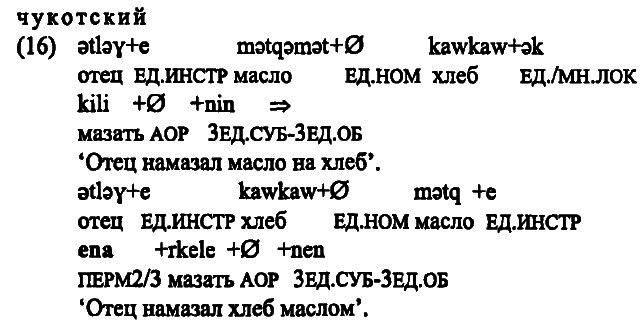 40 лет Санкт-Петербургской типологической школе - i_060.png