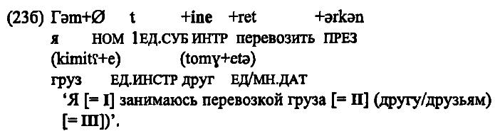 40 лет Санкт-Петербургской типологической школе - i_069.png