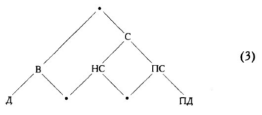 Русские толкования - i_003.jpg