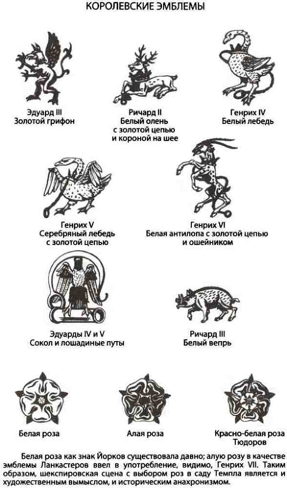 История Англии и шекспировские короли - i_006.jpg