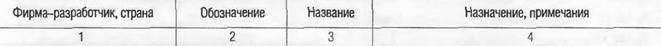 Энциклопедия современной военной авиации 1945-2002: Часть 2. Вертолеты - pic_352.jpg