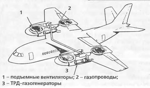 Американские самолеты вертикального взлета - pic_88.jpg